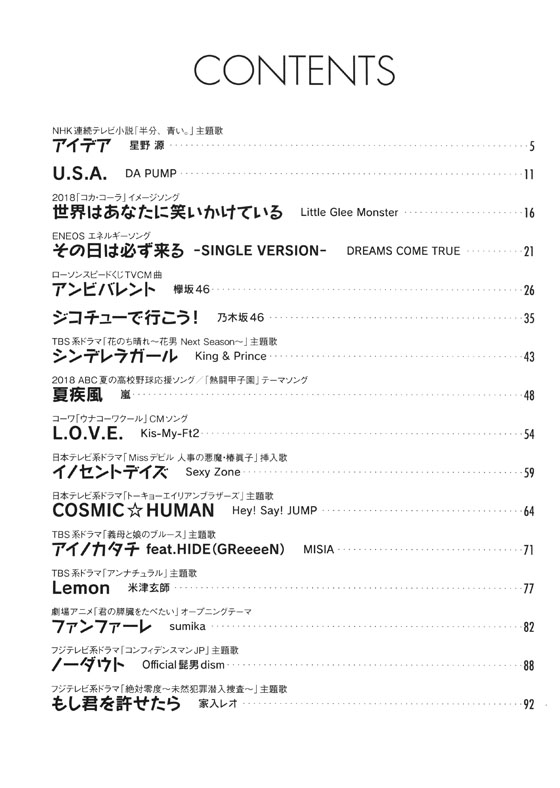 ピアノソロ 中級 今弾きたい!!みんなが選んだ人気曲ランキング30 アイデア