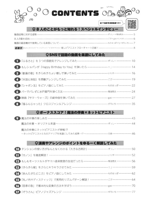 ピアノソロ 総再生数1億回超え！ネットピアニストたちの動画を楽譜にしてみた結果・・・！？