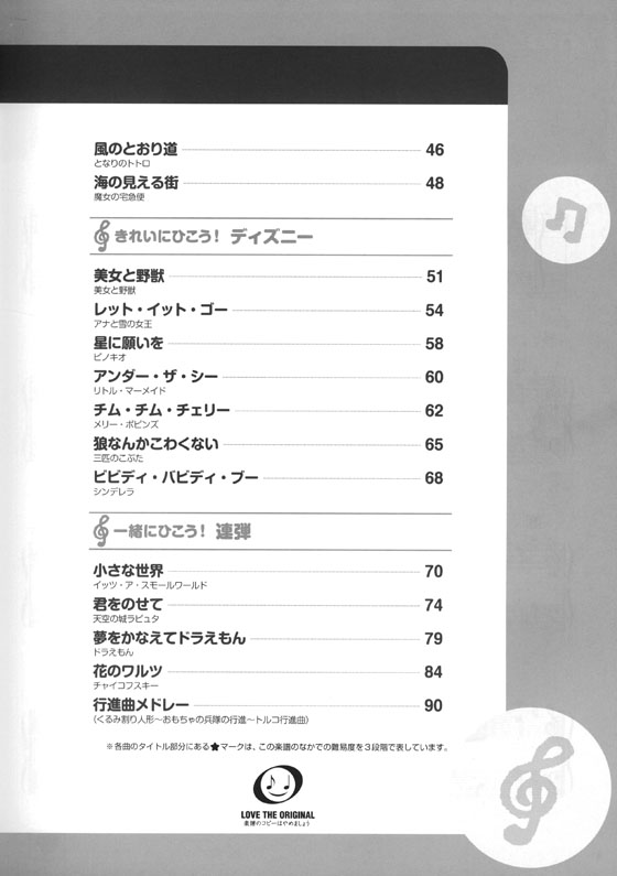 ピアノソロ 連弾 初級 こどものための 楽しくひける ピアノ発表会曲集 下巻