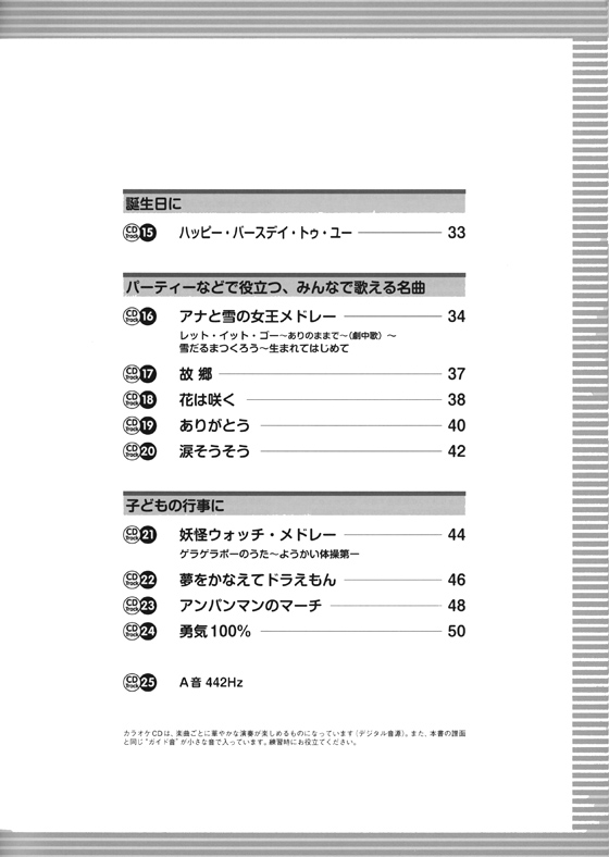 アルトサックス カラオケCD付 アルトサックスで吹く イベントお役立ち定番曲集