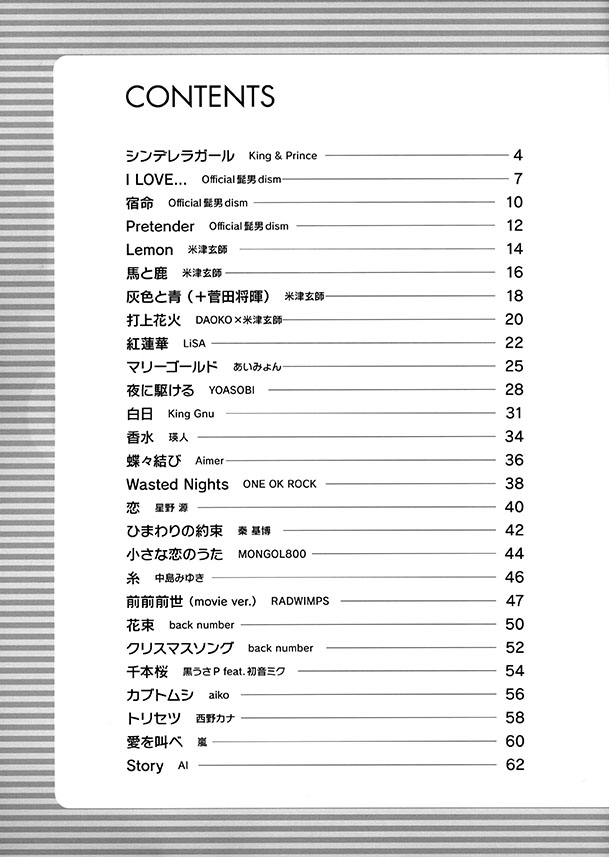 アルトサックス ザ・ベスト・ヒット55