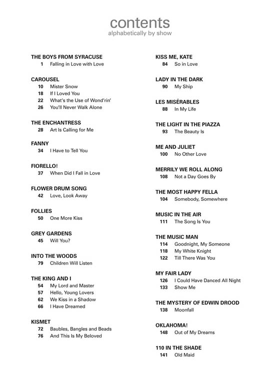 Musical Theatre for Classical Singers Soprano Musical Theatre for Classical Singers Soprano