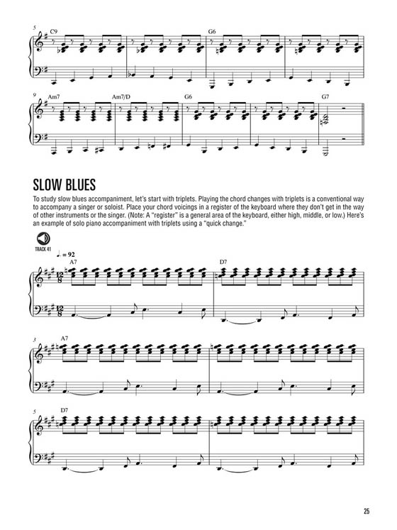 Hal Leonard Blues Keyboard Method