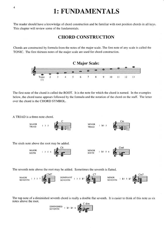 Jazz Keyboard Basics by Bill Boyd