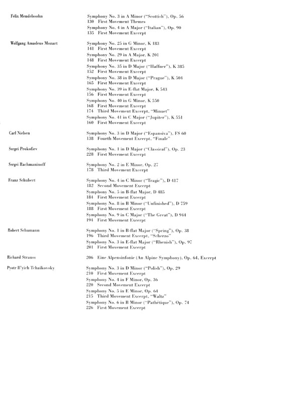 The Symphony Intermediate to Advanced Piano Solo