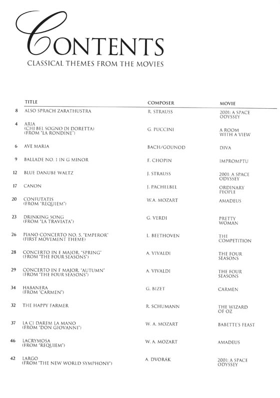 Classical Themes from the Movies Piano Solos