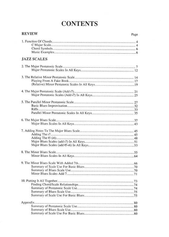 Exploring Jazz Scales for Keyboard by Bill Boyd