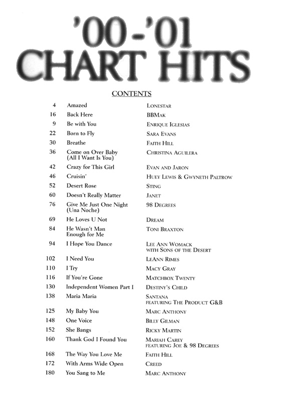 Chart Hits of '00~'01 for Piano‧Vocal‧Guitar