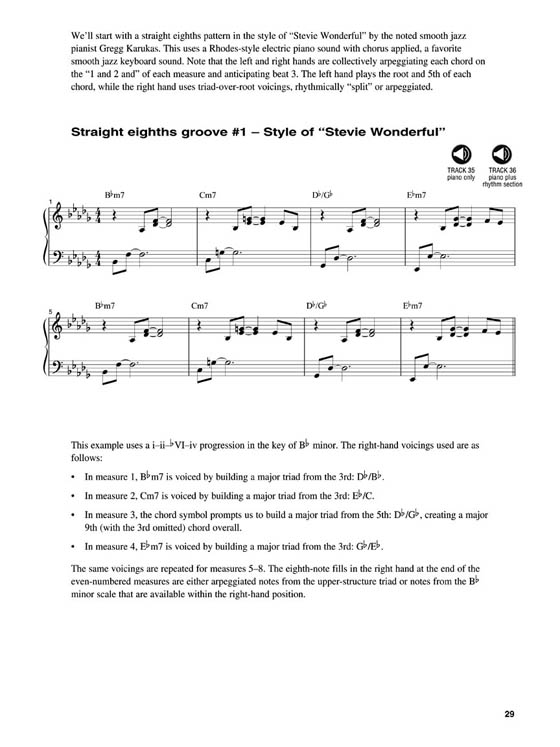 Smooth Jazz Piano - The Complete Guide with Audio! 