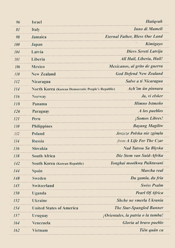 【National Anthems from Around the World】Piano‧Vocal‧Guitar