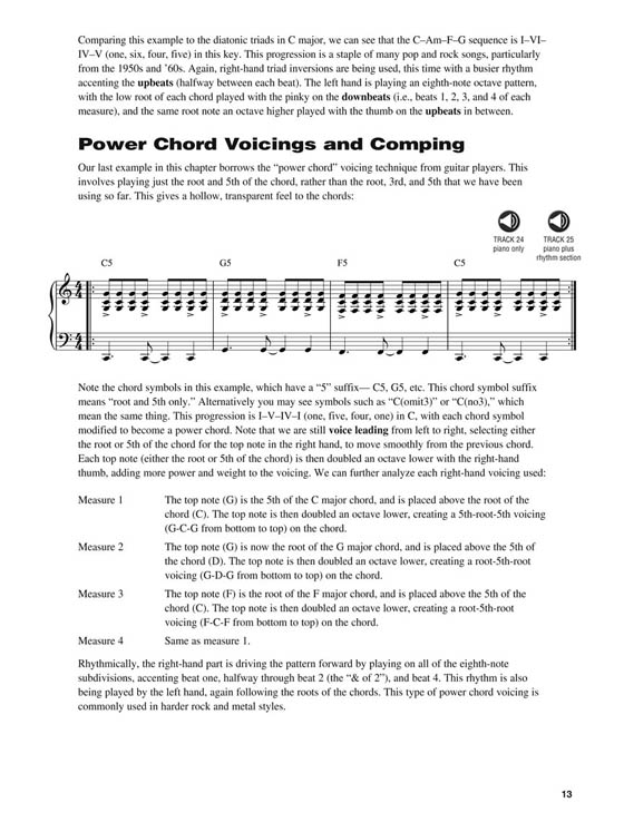 Beginning Rock Keyboard -The Complete Guide with CD!