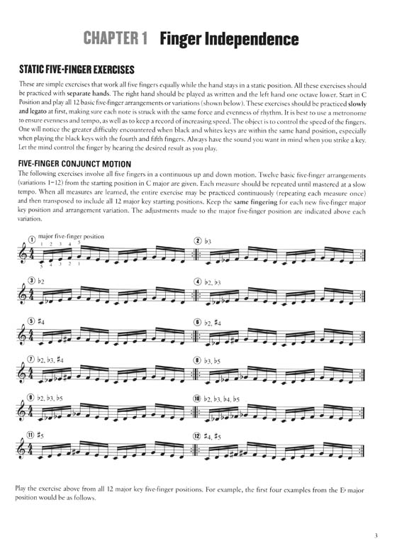 Jazz Piano Technique Jazz Piano Technique