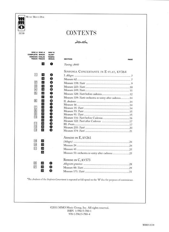 Mozart Sinfonia Concertante in E♭, KV364; Rondo, KV373; Adagio, KV261 Music Minus One Violin