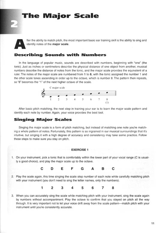 Ear Training by Keith Wyatt, Carl Schroeder and Joe Elliott