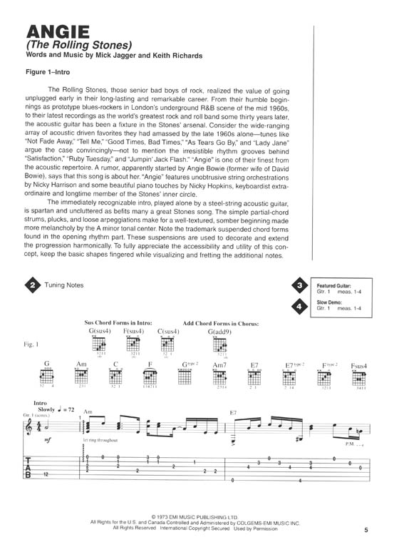 The Best Of Acoustic Guitar by Wolf Marshall Guitar Signature Licks