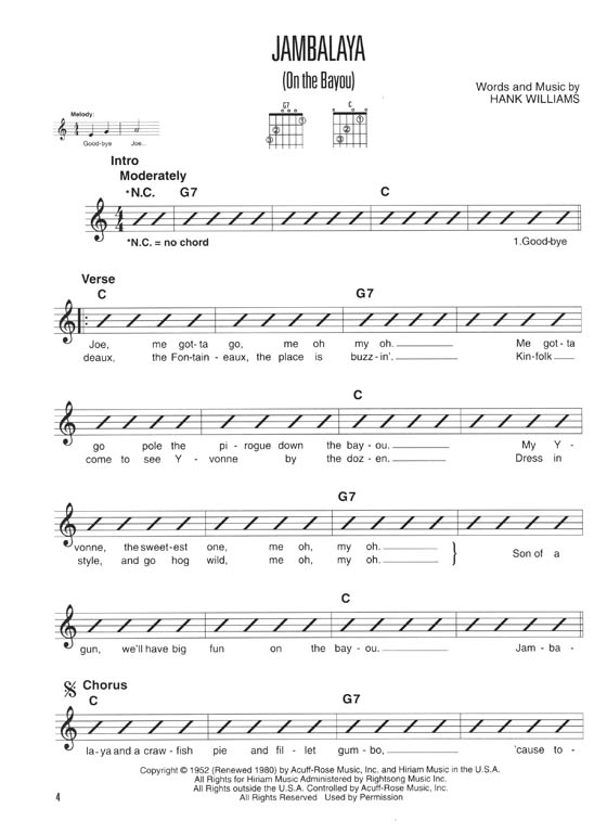 Easy Pop Rhythms Hal Leonard Guitar Method