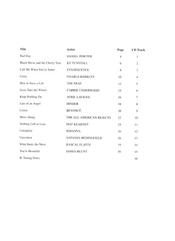 Chart Hits of '06-'07 Flute Hal Leonard Instrumental Play-Along