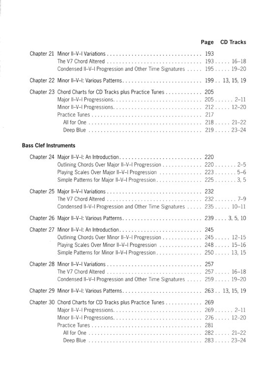 The II-V-I Progression Hal Leonard Jazz Play-Along Vol. 177