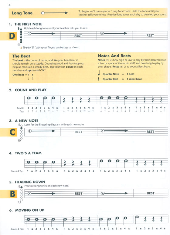 Essential Elements 2000 - Eb Baritone Saxophone Book 1【CD+DVD】