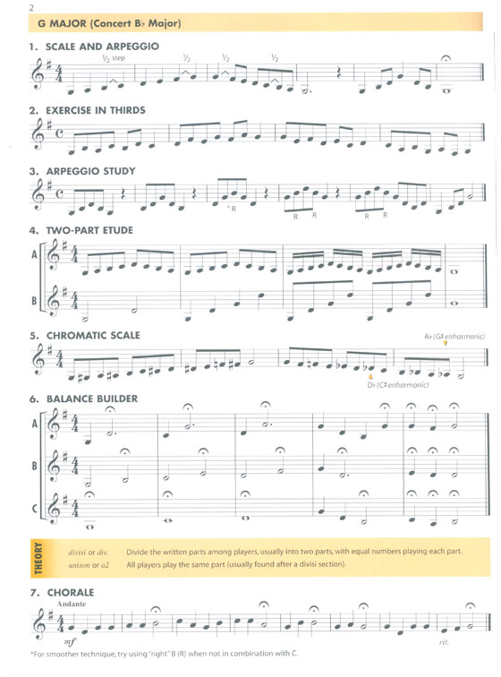 Essential Technique 2000 - E♭ Alto Clarinet , Book 3