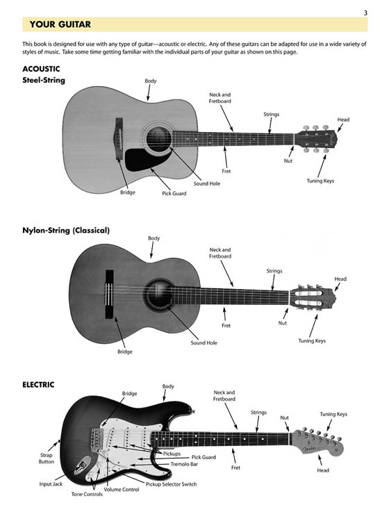 Essential Elements for Guitar Book 1