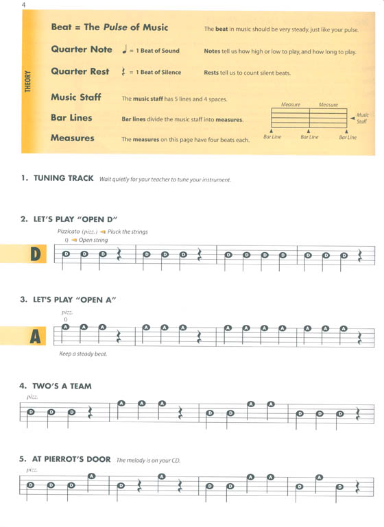 Essential Elements for Strings – Cello, Book 1 with EEi