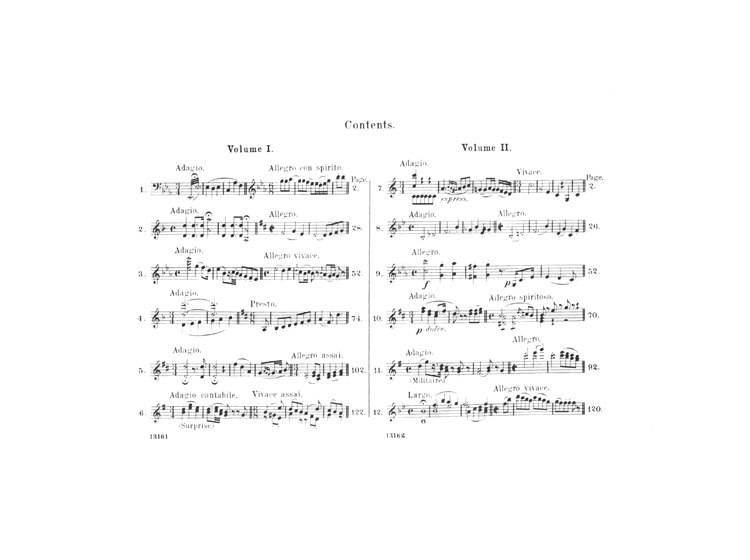 Haydn Twelve Symphonies Book Ⅰ (Nos. 1-6) Piano, Four-Hands