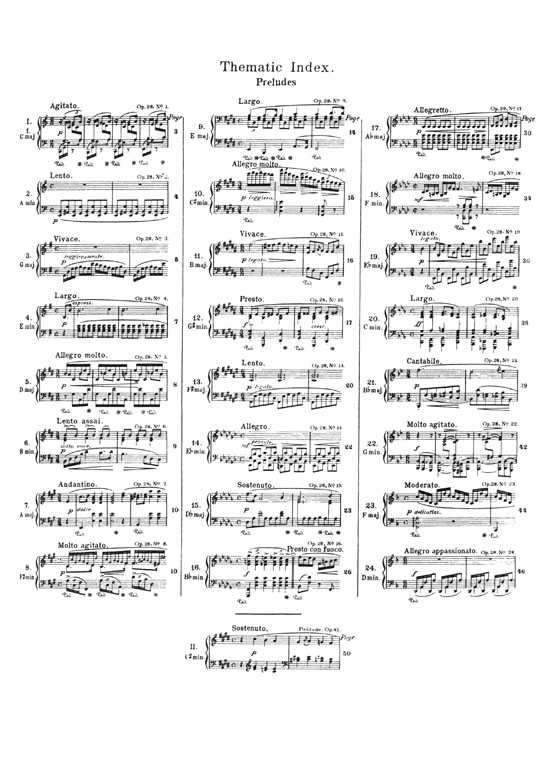 Chopin【Complete Works for the piano , Book Ⅸ】Preludes (Mikuli)