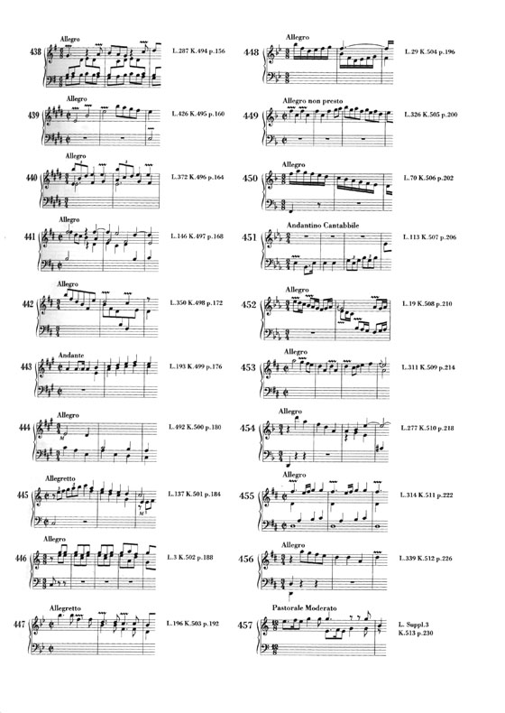 Domenico Scarlatti : Sonate per Clavicembalo , Critical Edition 8