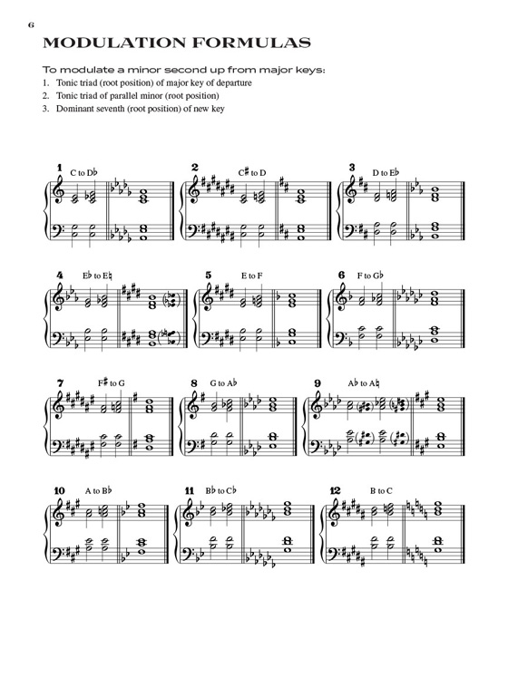 The Art of Modulating: For Pianists and Jazz Musicians by Carlos Salzedo & Lucile Lawrence