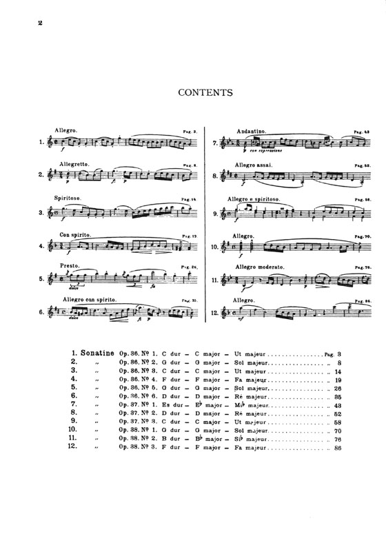 Clementi Twelve Sonatinas Opus 36, 37, 38 for Piano
