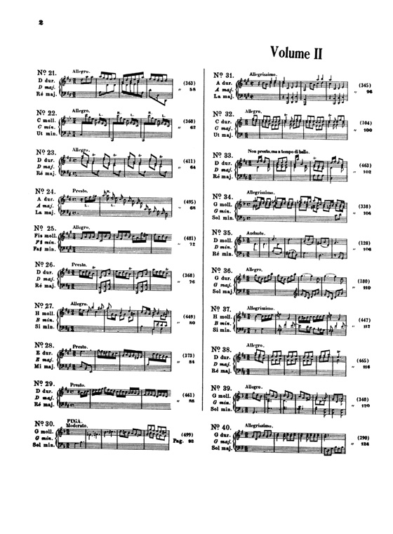 Scarlatti Sixty Sonatas Volume Ⅰ Nos. 1-30 Urtext Edition