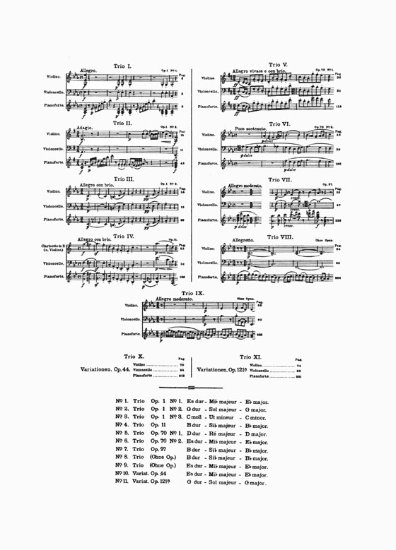 Beethoven Trio No. 5 in D Major Opus 70, No. 1 for Piano , Violin and Cello