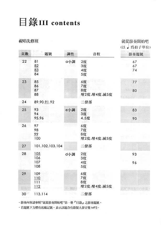 陳芬芬的音樂書 視唱先修班 陳芬芬的音樂書 視唱先修班