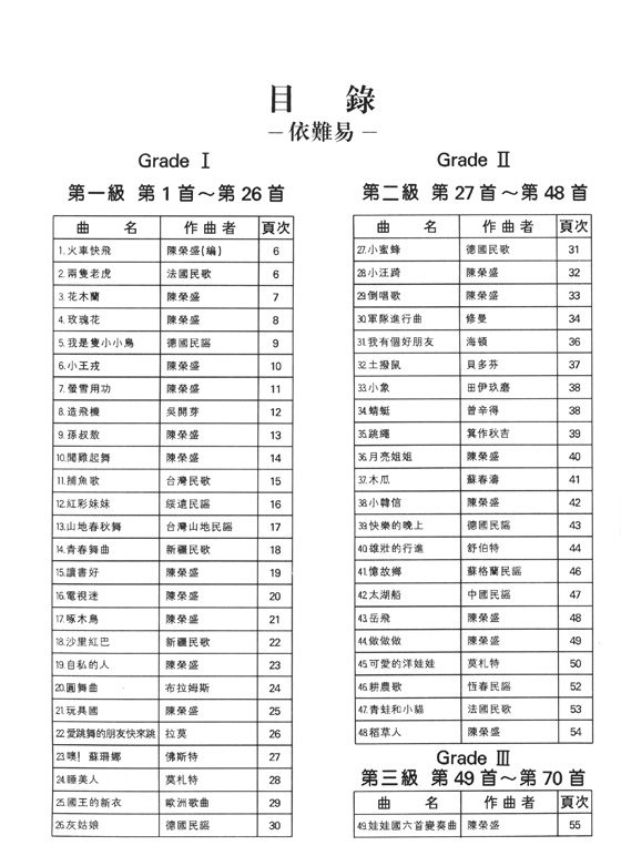 娃娃國 鋼琴彈唱小曲集 2