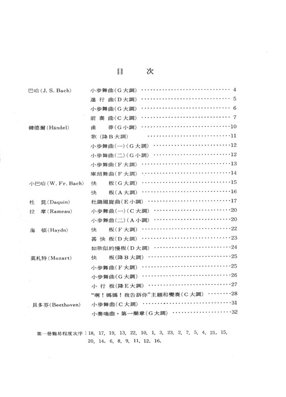 從巴哈到貝多芬大作曲家小曲集 1