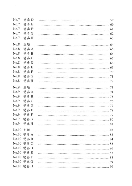 爵士哈農 張議中 編著